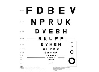 SZB Baily-Lovie-Chart